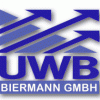 UWB